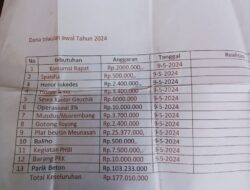 Di Duga Dana Desa Keuchik Alue Bu Alue Lhok Peureulak Timur Tidak Tepat Sasaran Masyarakat Laporkan Keuchik Ke Penegak Hukum Dan Inspektorat.