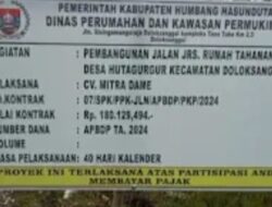 Proyek Pengaspalan Jalan Menuju Rutan,Kelihatan asal Jadi.