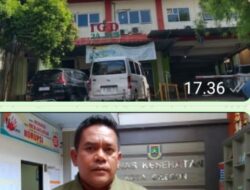 Tim Media GWI Bersama Biro Hukum Ambil Tindakan Perihal RS Kurnia, Dinkes Cilegon Terkesan Tutup Mata.