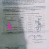 Terkait Terbitnya Surat Edaran Wali Kota Langsa “Jefri Santana S Putra SE”, Untuk Para Camat Dan Para Geuchik Perangkat Desa Se-Pemko Langsa