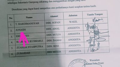 Terkait Terbitnya Surat Edaran Wali Kota Langsa “Jefri Santana S Putra SE”, Untuk Para Camat Dan Para Geuchik Perangkat Desa Se-Pemko Langsa