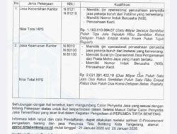 PERUMDA TIRTA BENTENG BUKA PENDAFTARAN CALON PENYEDIA JASA TAHUN ANGGARAN 2026