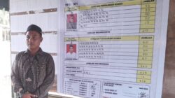 Rahmanul Akbar Raih Suara Terbanyak Pilchiksung Blang Rheum Jeumpa