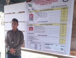 Rahmanul Akbar Raih Suara Terbanyak Pilchiksung Blang Rheum Jeumpa