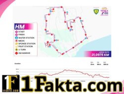 Jelang Perhelatan Kemala Run 2026, Polda Bali Sosialisasikan Pengalihan Arus Lalu Lintas di By Pass I.B.Mantra Gianyar