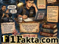 Ketika Kamera Menjadi Saksi Perjuangan: Jeritan Sunyi Jurnalis Independen