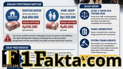 Diduga Geuchik Alue Dua Potong Dana Bantuan Banjir dan Uang Jadup, Warga Minta Aparat Penegak Hukum Bertindak