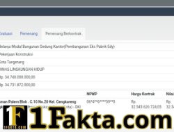 Aroma Maladministrasi Menyengat, GMAKS Somasi Tender Proyek Sampah Rp 34 Miliar di Kota Tangerang