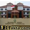 Potret Buram Penegakan Hukum Di Kejari Kabupaten Tangerang