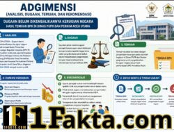 Diduga Belum Kembalikan Kerugian Negara, Penegak Hukum Diminta Tindaklanjuti Temuan BPK di Dinas PUPR dan Perkim Aceh Utara