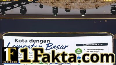 Langsa Masuk Kategori “Kota dengan Lompatan Besar” pada Rakernas APEKSI 2026 di Medan