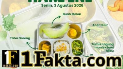 Dukung Asta Cita Presiden, SPPG Pagelaran Sindanglaya 2 Pandeglang Konsisten Sajikan Menu Makan Bergizi Terbaik