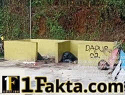 Dugaan Permasalahan Limbah SPPG Saketi, FORJA Banten Dorong BGN Lakukan Audit dan Evaluasi Korcam
