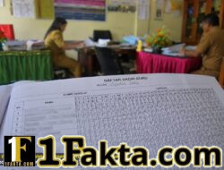 Disiplin Guru di Pangaribuan Disorot, Kesesuaian Absensi dengan Kehadiran Jadi Pertanyaan