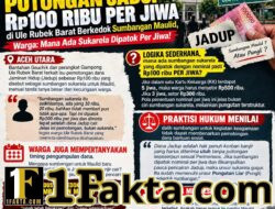 Janggal! Potongan Jadup Rp100 Ribu Per Jiwa di Ule Rubek Barat Berkedok Sumbangan Maulid, Warga: Mana Ada Sukarela Dipatok Per Jiwa!